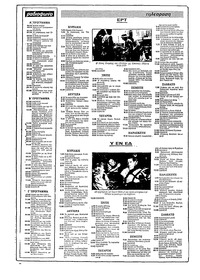 Ριζοσπάστης 14/03/1982