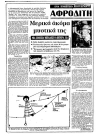 Ριζοσπάστης 21/03/1982