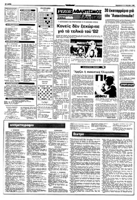 Ριζοσπάστης 21/11/1980