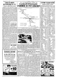 Σελίδα 5 / 8